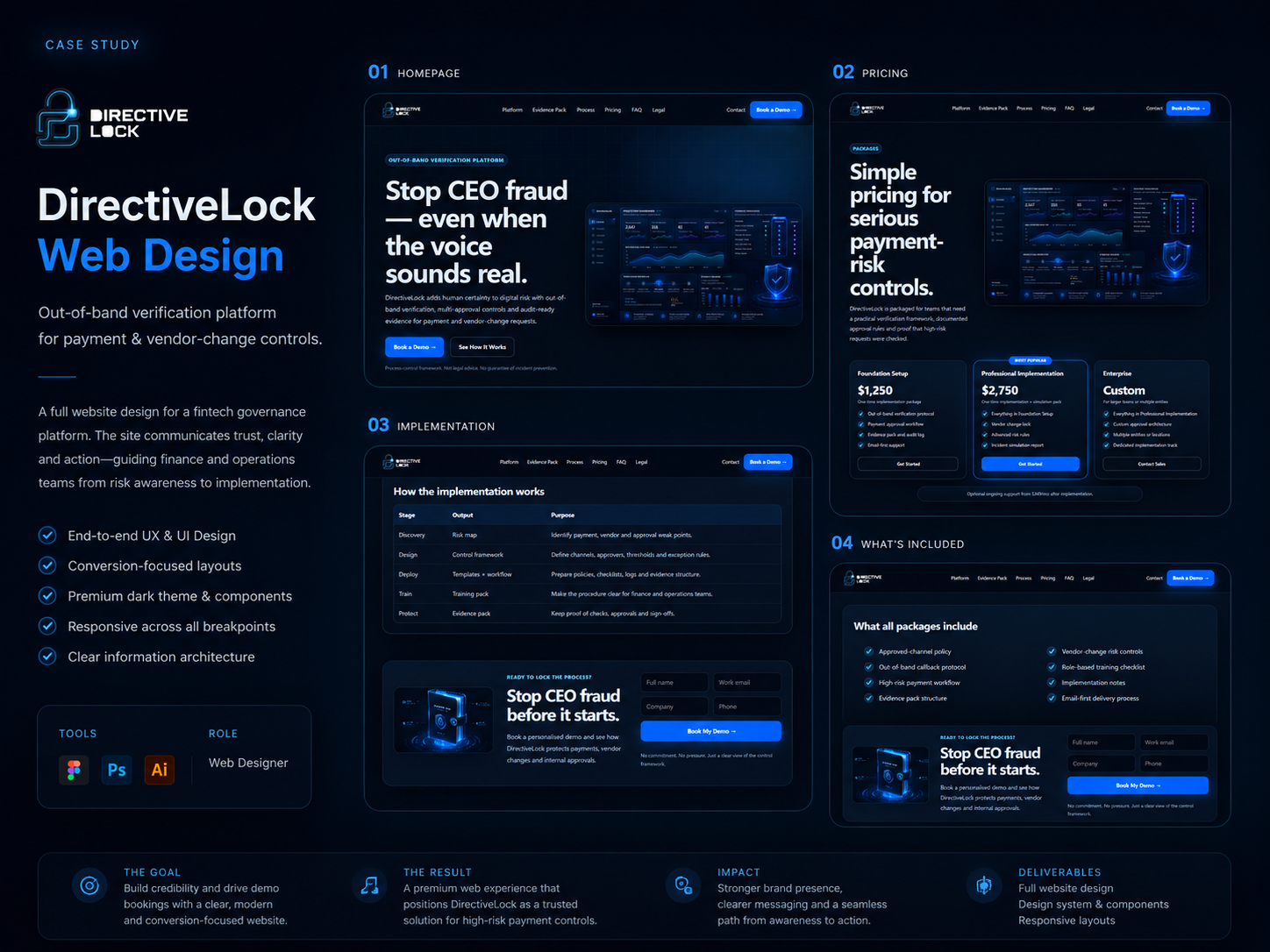 DirectiveLock case study board with homepage, pricing and implementation sections