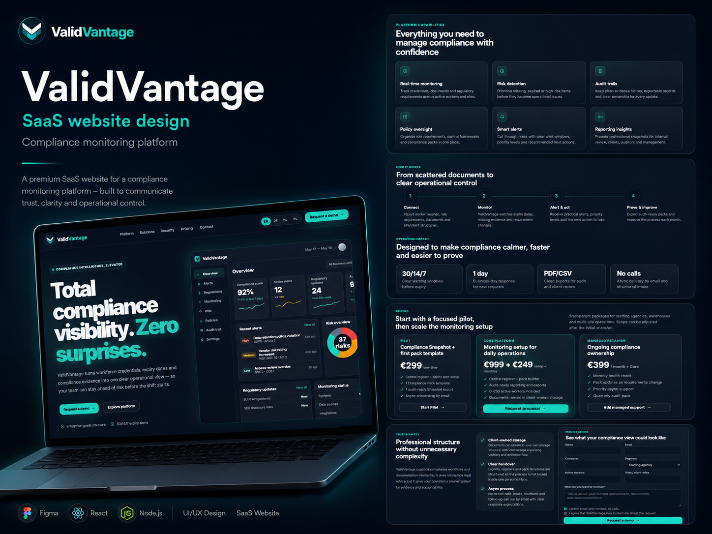 ValidVantage studio project mockup