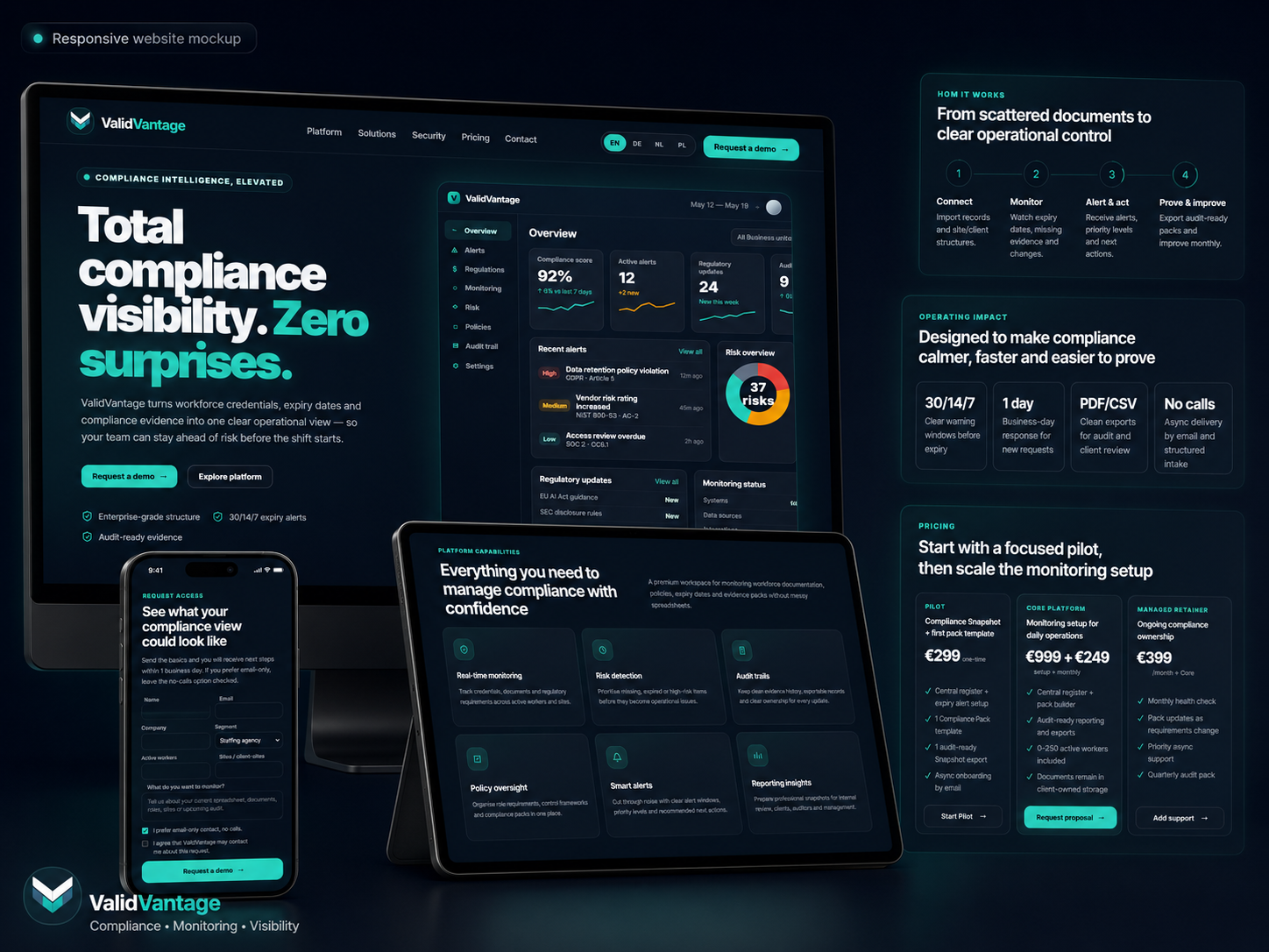 ValidVantage responsive website mockup